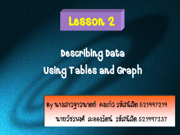 Lesson 2 - Siam2Web.com