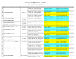 List of Report Advisers