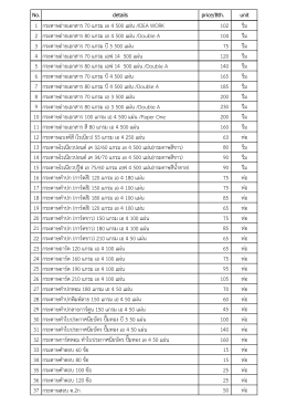 1 102 รีม 2 104 รีม 3 75 รีม 4 120 รีม 5 140 รีม 6 165 รีม 7 185 รีม 8 200