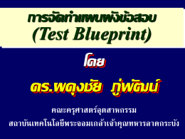 การ จัด ทำ แผนผัง ข้อสอบ (Test Blueprint)