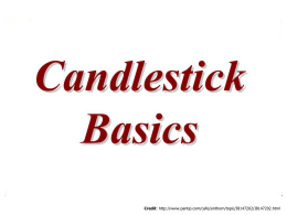 Candlesticks.pps