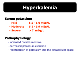I : Hyperkalemia