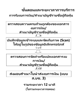 สำเนาบัญชีรายชื่อผู้ถือหุ้น