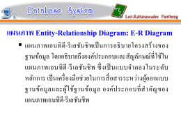 แผนภาพ Entity-Relationship Diagram