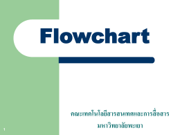 Lec.06 Flowchart - ICT@UP