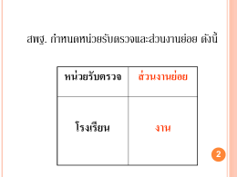 รายงานผลการควบคุมภายในสำหรับปีสิ้นสุด วันที่ 30 กันยายน พ.ศ.2552