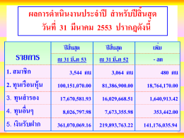 ดาวน์โหลดเอกสาร