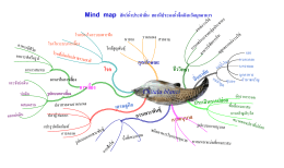 mind map ปลาตองลาย