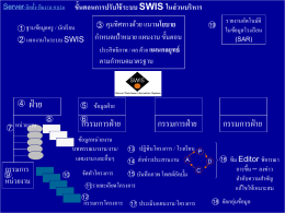 ขั้นตอนการปรับใช้ระบบ SWIS ในส่วนบริหาร