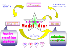 Model Star