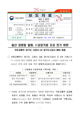 일산 장항동 일원_신성장거점 조성 전기 마련(행복주택정책과).