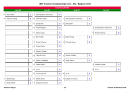 IBSF Snooker Championships U21
