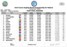 63rd Coarse Angling World Championship for Nations