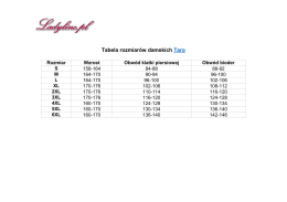 Tabela rozmiarów damskich Taro