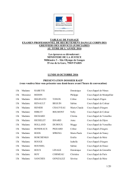 tableau de passage examen professionnel de recrutement dans le