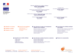 Organigramme DGCA pdf - Ministère de la Culture et de la