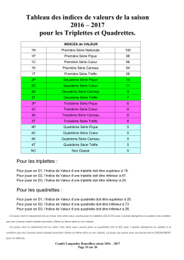 tableau-indice-_saison_16_17 - comite tarot languedoc roussillon
