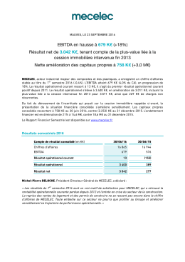 EBITDA en hausse à 679 K€ (+18%) Résultat net de 3.042
