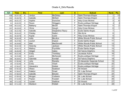 Grade 4_Girls Results - Barons Cross Country