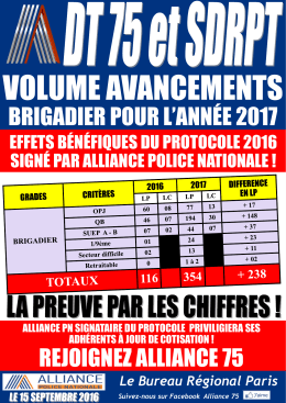 Télécharger - Alliance Police Nationale