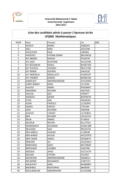 Liste des candidats admis à passer L`épreuve écrite LPQME