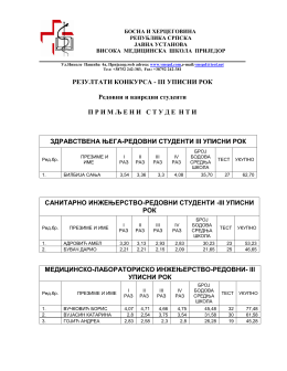 rezultati prijemnog ispita