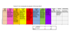 férfi tőr névsor 2016/17