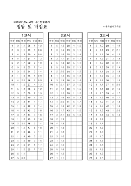 2016 고입 내신산출평가 정답배점표_전과목.xlsx