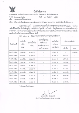 รายงานระดับน้ำในแม่น้ำท่าจีน ๒๙ กันยายน ๒๕๕๙