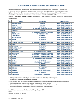 daftar nama calon peserta ujian sttk - operator