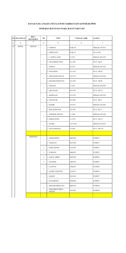 Daftar Nama Anggota PPDP Pilbup 2017 JEPARA