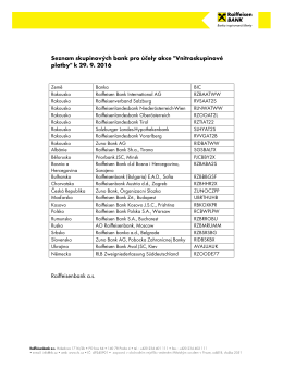 Seznam skupinových bank