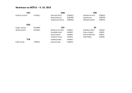 Nominace na MČR 8. – 9. 10. 2016