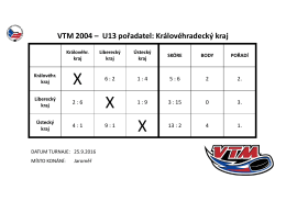 Turnaj VTM roč. 2004