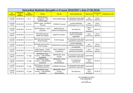 Komunikat Wydziału Dyscypliny nr 8