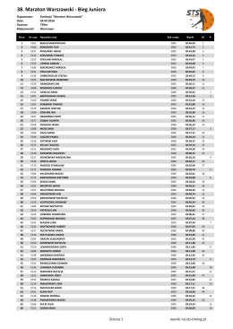 Wyniki w PDF - STS