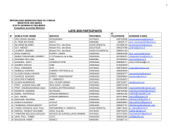 Liste des participants (pages 179 – 195)