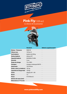 Pink Fly( 125 cc )