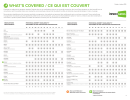 what`s covered / ce qui est couvert