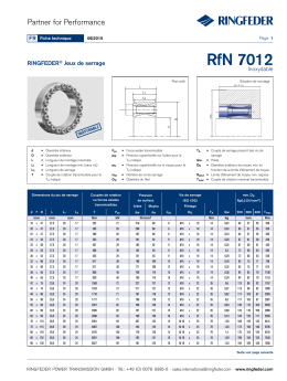 RfN 7012 - ringfeder