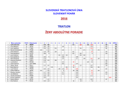 Výsledky - Slovenská triatlonová únia