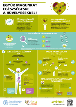 web-FAO-Infographic-IYP2016-3-Health Benefits of Pulses-hu