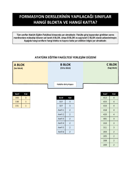 formasyon derslerinin yapılacağı sınıflar hangi blokta ve hangi katta?