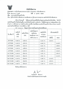 รายงานระดับน้ำในแม่น้ำท่าจีน (๕ ตุลาคม ๒๕๕๙)