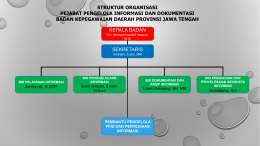 Struktur PPID Pembantu - BKD Prov. Jateng
