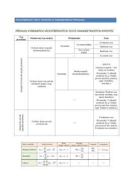 přehled vybraných vícevýběrových testů parametrických