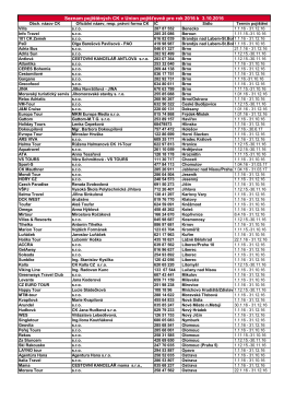 Seznam pojištěných CK v Union pojišťovně pro rok 2016 k 3.10.2016