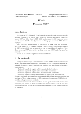 TP n  5 Protocole SNTP Introduction 1 Le protocole