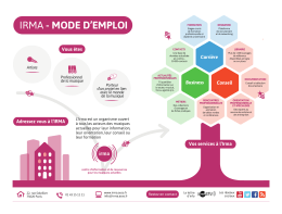 IRMA - MODE D`EMPLOI