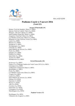 Podiums de l`année 2016